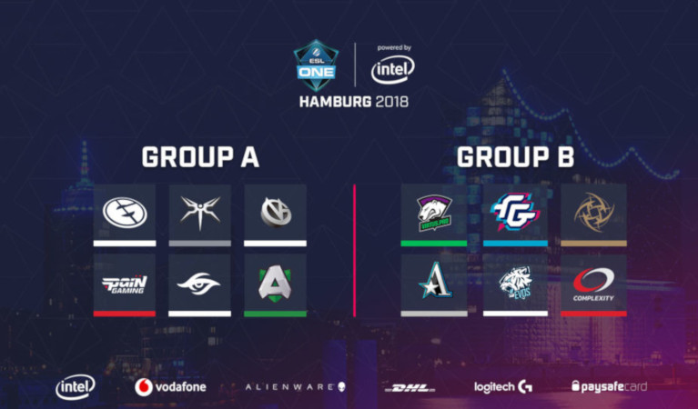 Groups in ESL One Hamburg.