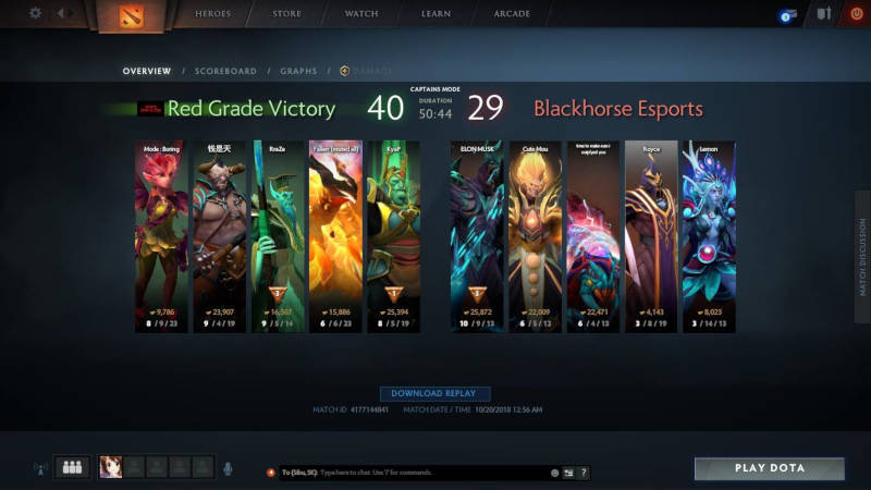 A screenshot of Red Grade and Blackhorse Esports 