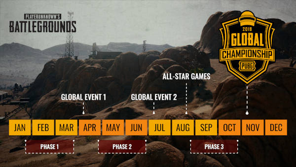 PUBG global championship schedule.