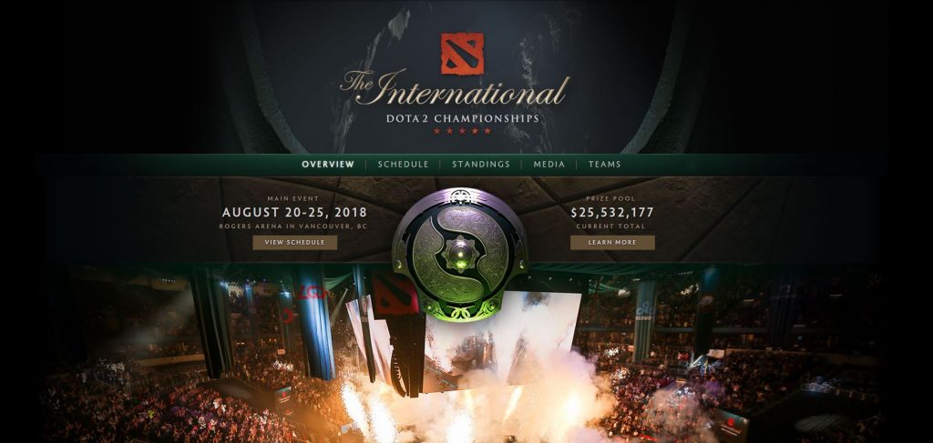 Dota 2 prize pool.