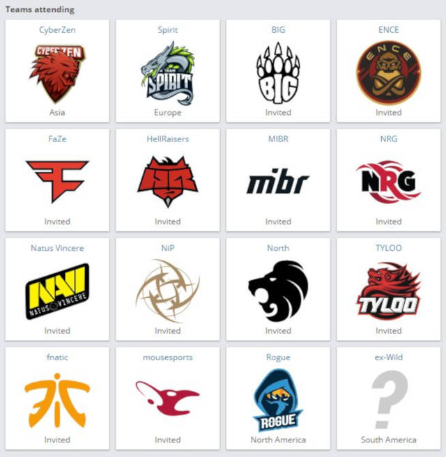 List of attending teams at StarLadder i-Series S7 in Shanghai.