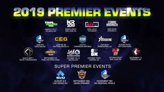 All the Premier and Super Premier events the players will compete in, for 2019. (credits: Capcom)